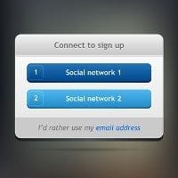 Social logins explained